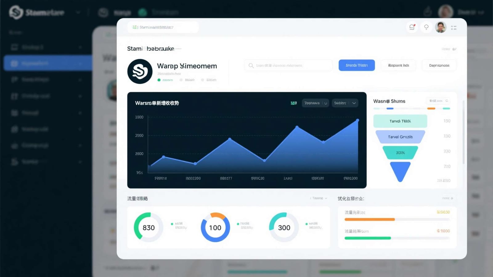 按需使用账号